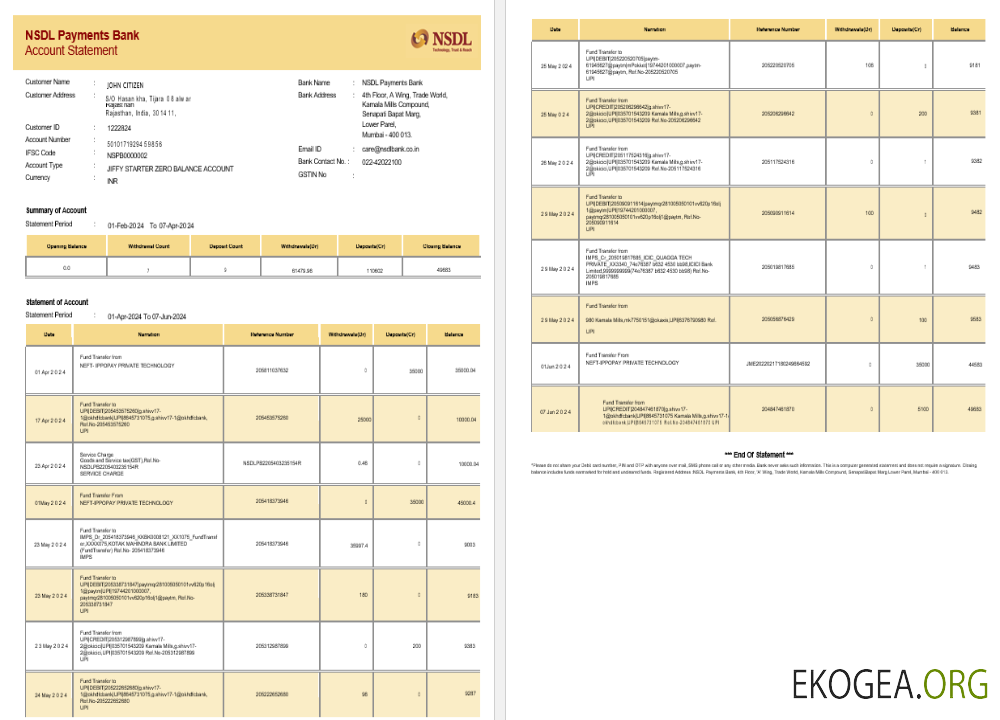 Modèle de relevé bancaire INDE NSDL, format Word et PDF